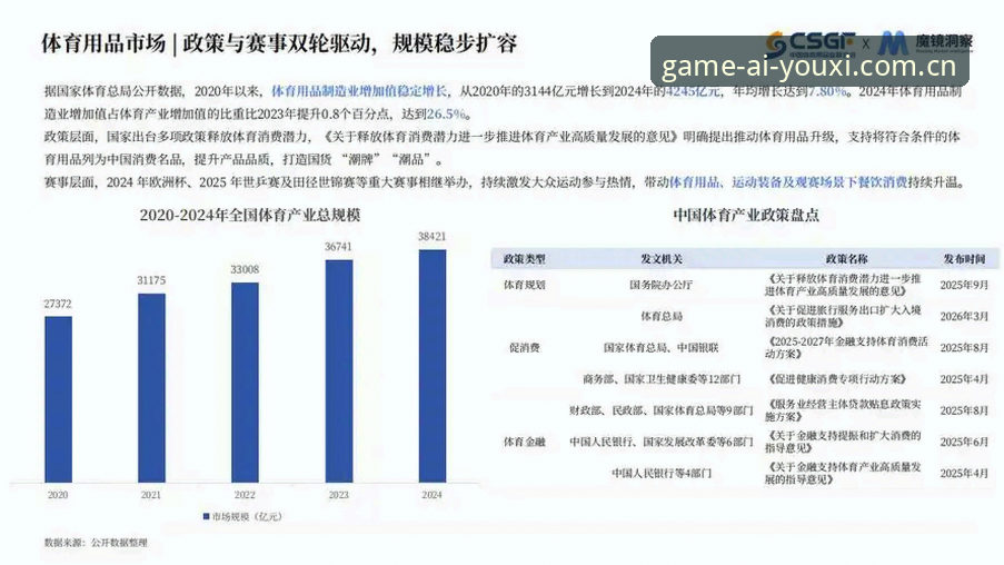 爱游戏体育推荐安装教程 中国体育赛事分析平台发展深度解析:爱游戏体育推荐安装教程与行业趋势洞察