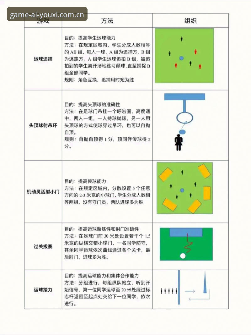 实战派爱游戏体育资讯使用指南：从下载到深度洞察赛事的完整攻略
