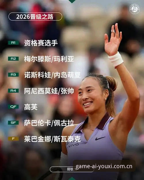 2026法网女单抽签：郑钦文保分压力下的突围之路详解